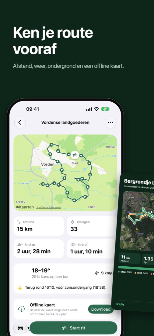 Routedetails met afstand, weer en ondergrond
